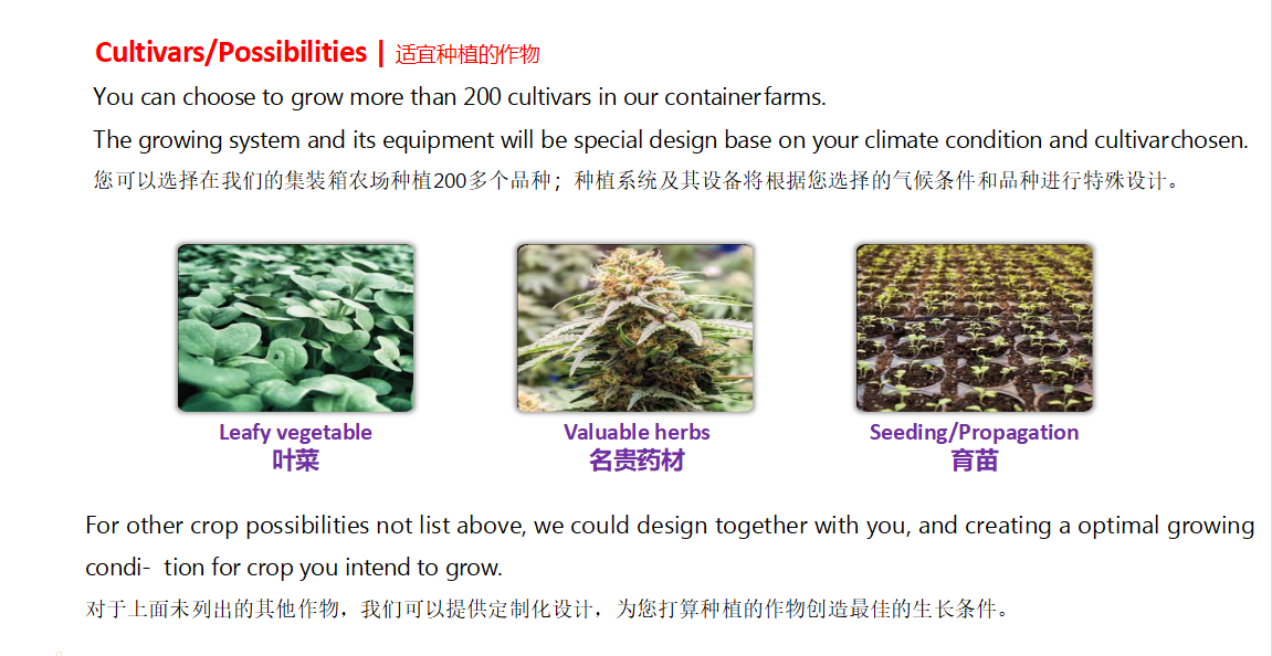 水肥一體化 水肥一體化